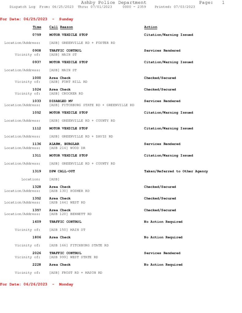 Ashby Police Department Responds to AllTerrain Vehicle Crash Ashby